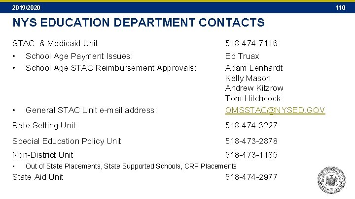 2019/2020 110 NYS EDUCATION DEPARTMENT CONTACTS STAC & Medicaid Unit 518 -474 -7116 • 2019/2020 110 NYS EDUCATION DEPARTMENT CONTACTS STAC & Medicaid Unit 518 -474 -7116 •