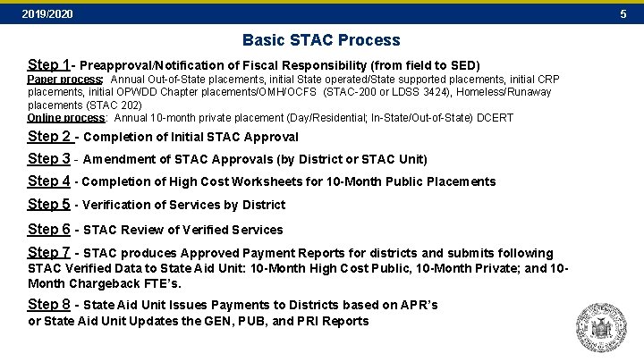 2019/2020 5 Basic STAC Process Step 1 - Preapproval/Notification of Fiscal Responsibility (from field 2019/2020 5 Basic STAC Process Step 1 - Preapproval/Notification of Fiscal Responsibility (from field