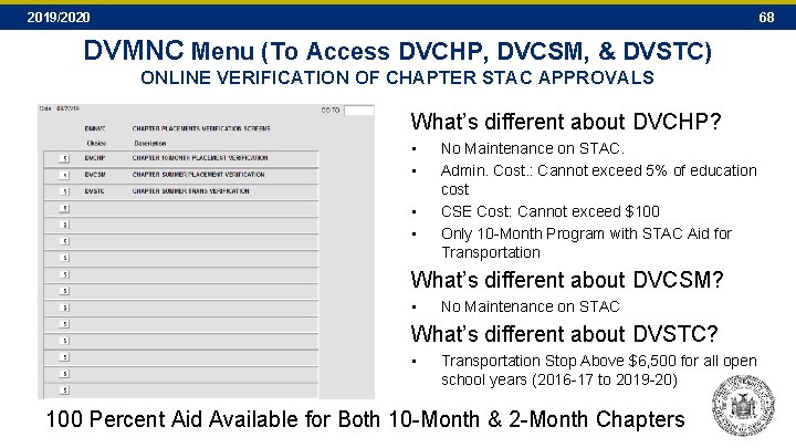 2019/2020 68 DVMNC Menu (To Access DVCHP, DVCSM, & DVSTC) ONLINE VERIFICATION OF CHAPTER 2019/2020 68 DVMNC Menu (To Access DVCHP, DVCSM, & DVSTC) ONLINE VERIFICATION OF CHAPTER