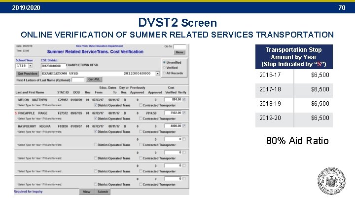 2019/2020 70 DVST 2 Screen ONLINE VERIFICATION OF SUMMER RELATED SERVICES TRANSPORTATION Transportation Stop 2019/2020 70 DVST 2 Screen ONLINE VERIFICATION OF SUMMER RELATED SERVICES TRANSPORTATION Transportation Stop