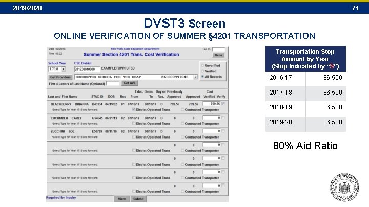2019/2020 71 DVST 3 Screen ONLINE VERIFICATION OF SUMMER § 4201 TRANSPORTATION Transportation Stop 2019/2020 71 DVST 3 Screen ONLINE VERIFICATION OF SUMMER § 4201 TRANSPORTATION Transportation Stop