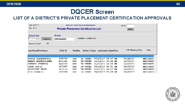 2019/2020 85 DQCER Screen LIST OF A DISTRICT’S PRIVATE PLACEMENT CERTIFICATION APPROVALS 2019/2020 85 DQCER Screen LIST OF A DISTRICT’S PRIVATE PLACEMENT CERTIFICATION APPROVALS