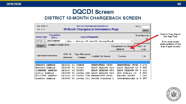 2019/2020 90 DQCDI Screen DISTRICT 10 -MONTH CHARGEBACK SCREEN Point in Time Report Not 2019/2020 90 DQCDI Screen DISTRICT 10 -MONTH CHARGEBACK SCREEN Point in Time Report Not