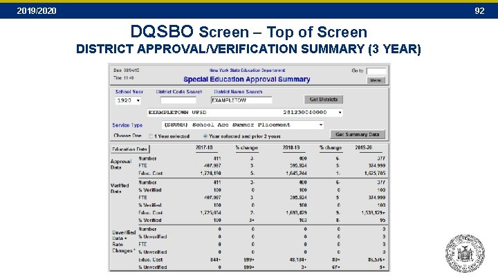 2019/2020 92 DQSBO Screen – Top of Screen DISTRICT APPROVAL/VERIFICATION SUMMARY (3 YEAR) 2019/2020 92 DQSBO Screen – Top of Screen DISTRICT APPROVAL/VERIFICATION SUMMARY (3 YEAR)