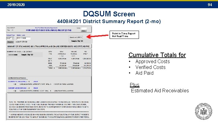2019/2020 94 DQSUM Screen 4408/4201 District Summary Report (2 -mo) Point in Time Report 2019/2020 94 DQSUM Screen 4408/4201 District Summary Report (2 -mo) Point in Time Report