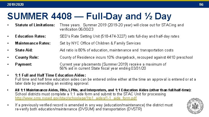 2019/2020 96 SUMMER 4408 — Full-Day and ½ Day • Statute of Limitations: Three 2019/2020 96 SUMMER 4408 — Full-Day and ½ Day • Statute of Limitations: Three