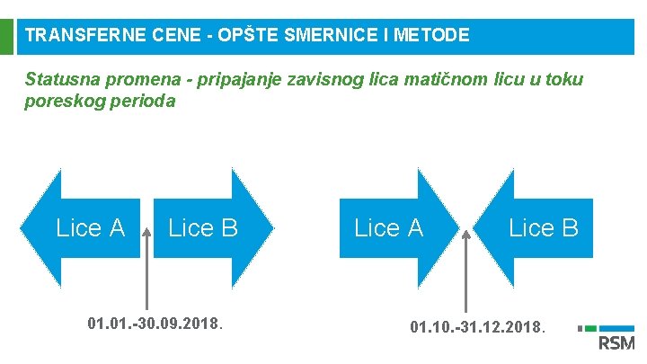 TRANSFERNE CENE - OPŠTE SMERNICE I METODE Statusna promena - pripajanje zavisnog lica matičnom