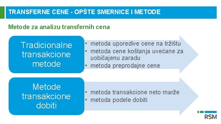 TRANSFERNE CENE - OPŠTE SMERNICE I METODE Metode za analizu transfernih cena Tradicionalne transakcione