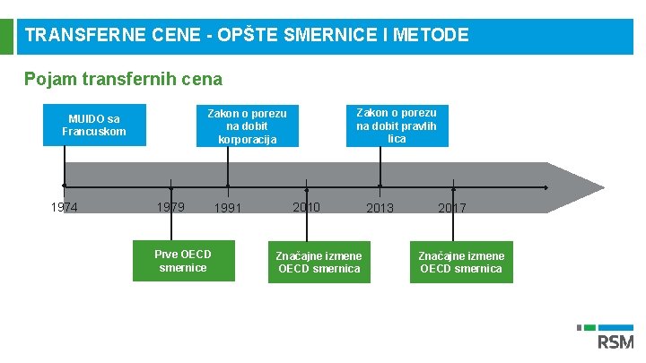 TRANSFERNE CENE - OPŠTE SMERNICE I METODE Pojam transfernih cena 1974 Zakon o porezu