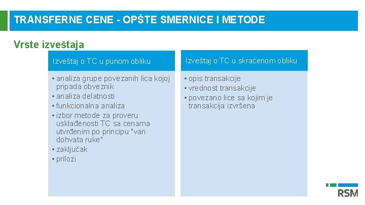 TRANSFERNE CENE - OPŠTE SMERNICE I METODE Vrste izveštaja Izveštaj o TC u punom