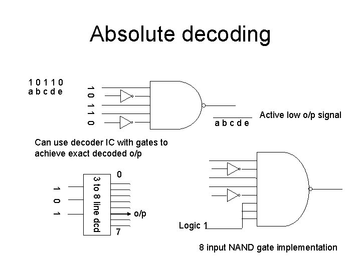 Absolute decoding 1 0 1 1 0 a b c d e Active low