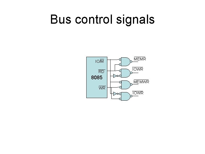Bus control signals IO/M RD 8085 MEMR IOWR MEMWR WR IOWR 