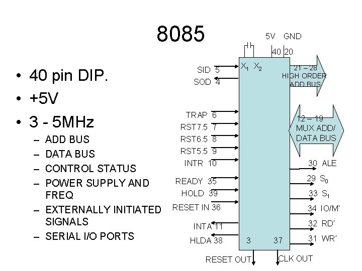 8085 5 V GND 40 20 • 40 pin DIP. • +5 V •