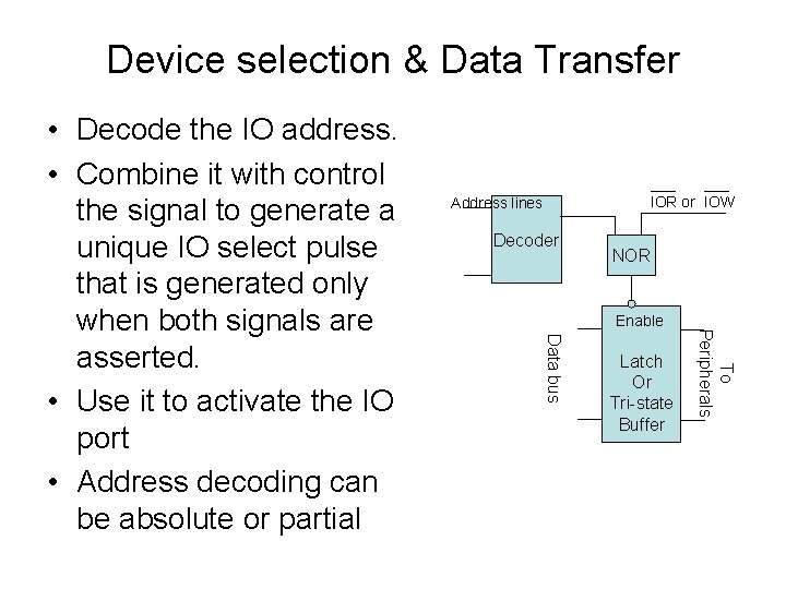 Device selection & Data Transfer IOR or IOW Address lines Decoder NOR Latch Or