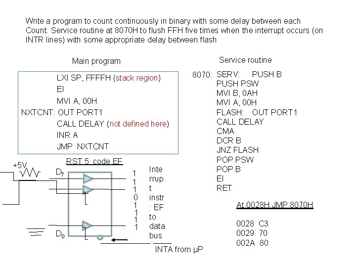 Write a program to count continuously in binary with some delay between each Count.