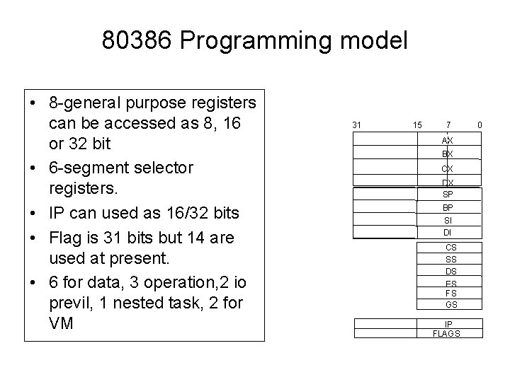 80386 Programming model • 8 -general purpose registers can be accessed as 8, 16