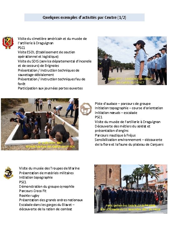 Quelques exemples d’activités par Centre (1/2) Visite du cimetière américain et du musée de