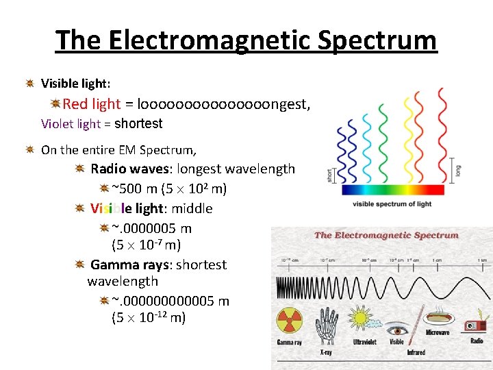electromagnetic spectrum assignment answer key