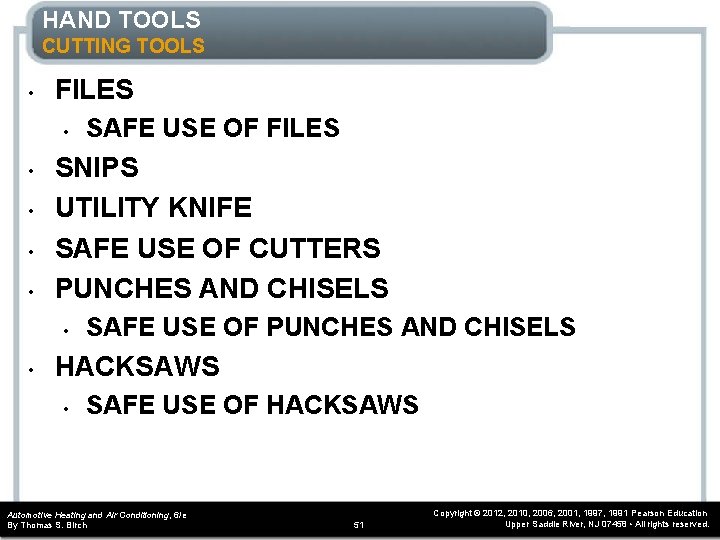 HAND TOOLS CUTTING TOOLS • FILES • • • SNIPS UTILITY KNIFE SAFE USE HAND TOOLS CUTTING TOOLS • FILES • • • SNIPS UTILITY KNIFE SAFE USE