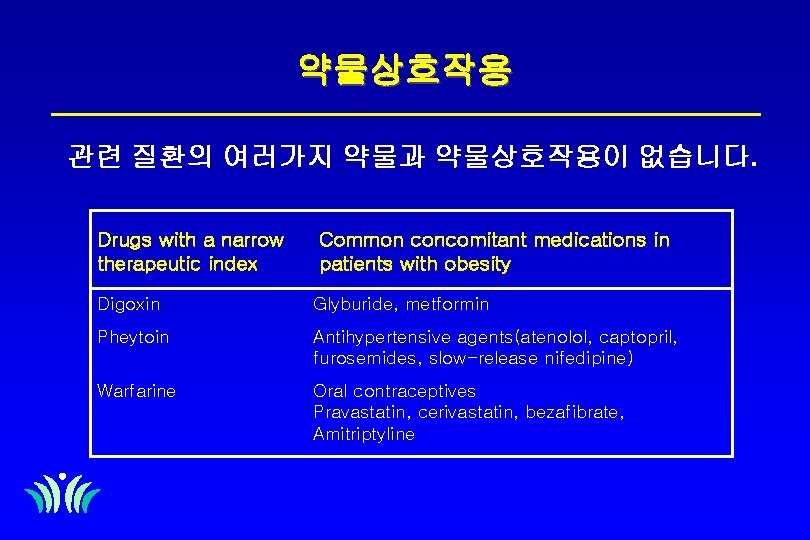 약물상호작용 관련 질환의 여러가지 약물과 약물상호작용이 없습니다. Drugs with a narrow therapeutic index Common