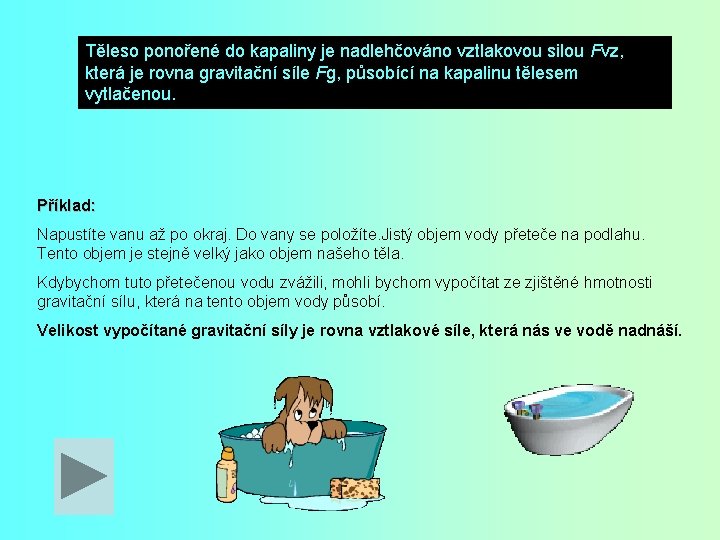Těleso ponořené do kapaliny je nadlehčováno vztlakovou silou Fvz, která je rovna gravitační síle