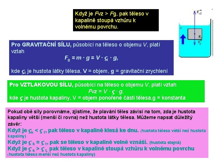 Když je Fvz > Fg, pak těleso v kapalině stoupá vzhůru k volnému povrchu.