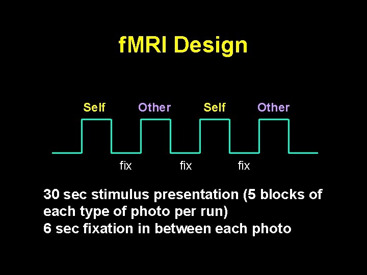 f. MRI Design Self Other fix Self fix Other fix 30 sec stimulus presentation f. MRI Design Self Other fix Self fix Other fix 30 sec stimulus presentation