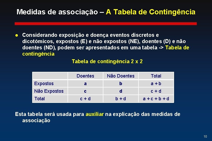 Medidas de associação – A Tabela de Contingência l Considerando exposição e doença eventos Medidas de associação – A Tabela de Contingência l Considerando exposição e doença eventos