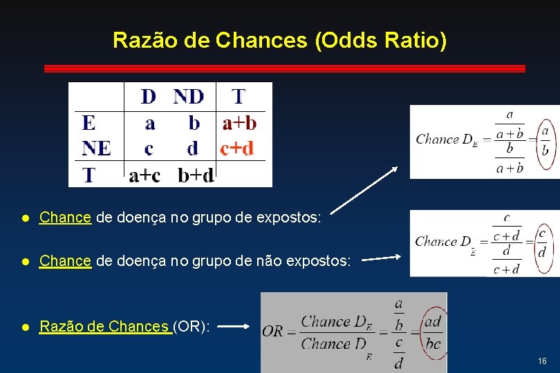 Razão de Chances (Odds Ratio) l Chance de doença no grupo de expostos: l Razão de Chances (Odds Ratio) l Chance de doença no grupo de expostos: l