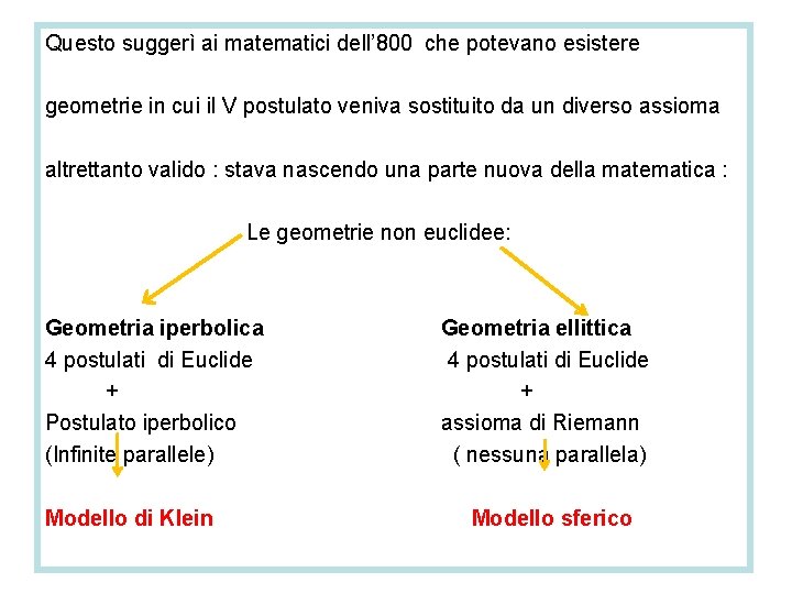 Questo suggerì ai matematici dell’ 800 che potevano esistere geometrie in cui il V