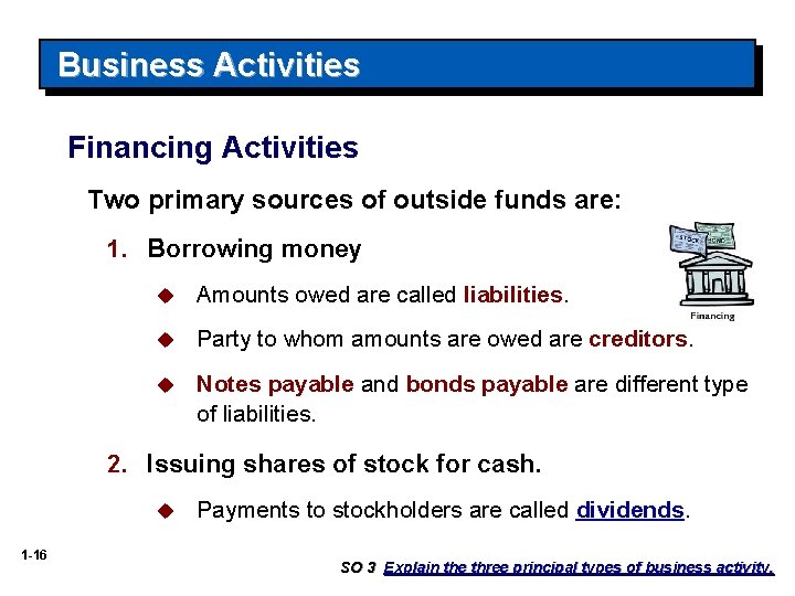 Business Activities Financing Activities Two primary sources of outside funds are: 1. Borrowing money