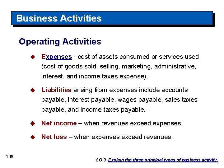 Business Activities Operating Activities 1 -19 u Expenses - cost of assets consumed or