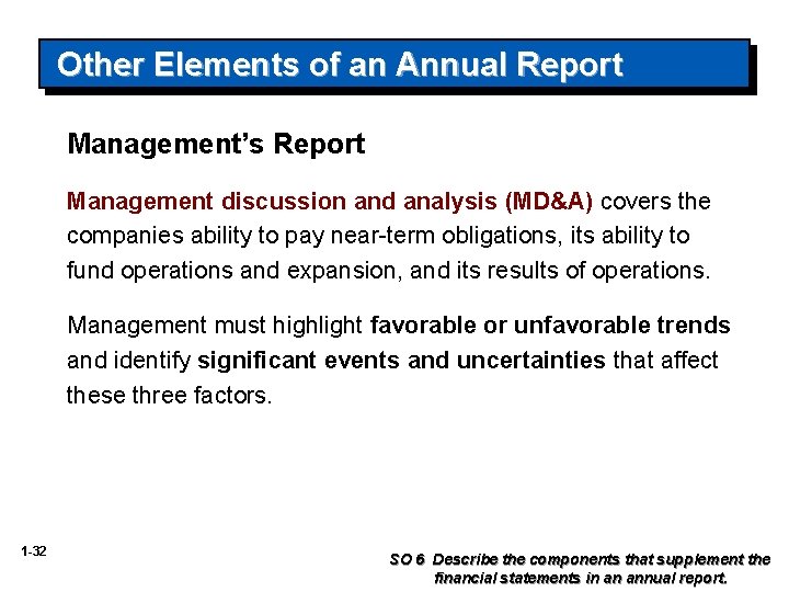 Other Elements of an Annual Report Management’s Report Management discussion and analysis (MD&A) covers