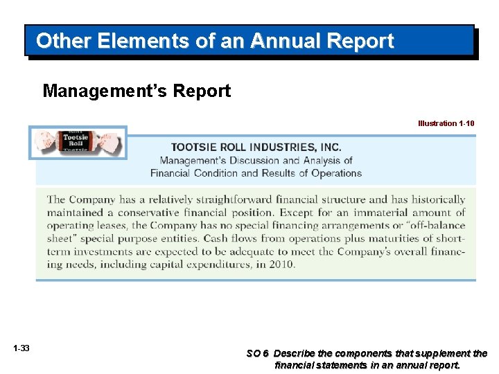 Other Elements of an Annual Report Management’s Report Illustration 1 -10 1 -33 SO