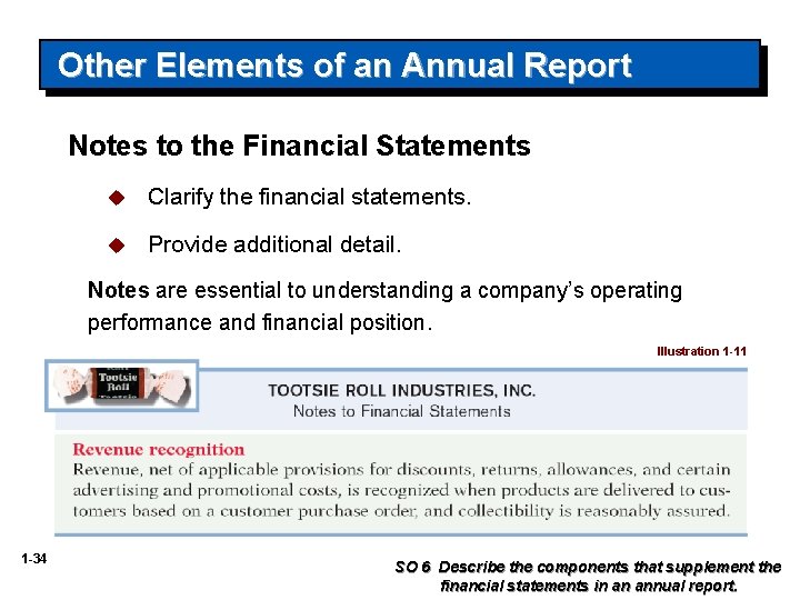 Other Elements of an Annual Report Notes to the Financial Statements u Clarify the