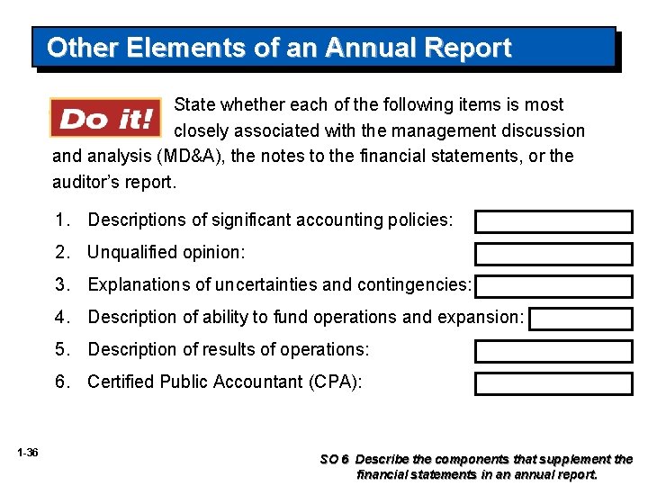 Other Elements of an Annual Report State whether each of the following items is