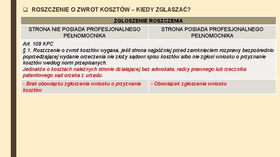 q ROSZCZENIE O ZWROT KOSZTÓW – KIEDY ZGŁASZAĆ? ZGŁOSZENIE ROSZCZENIA STRONA NIE POSIADA PROFESJONALNEGO