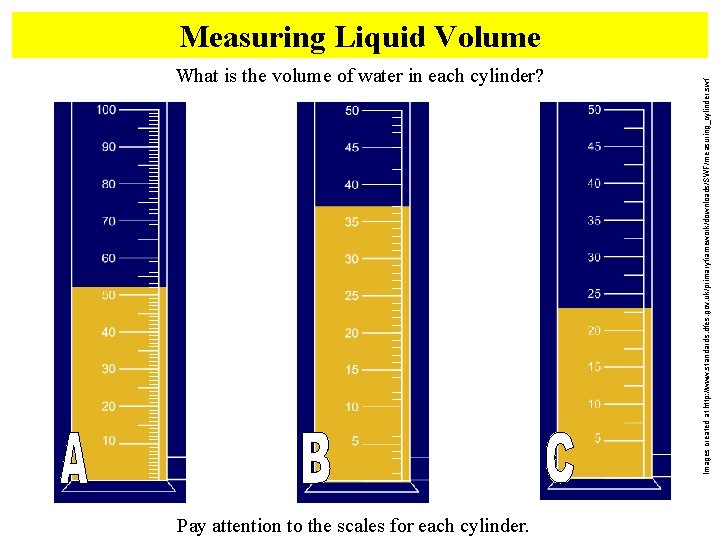 What is the volume of water in each cylinder? Pay attention to the scales