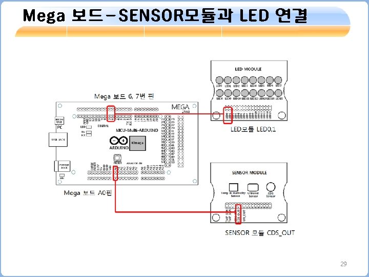 Mega 보드-SENSOR모듈과 LED 연결 29 