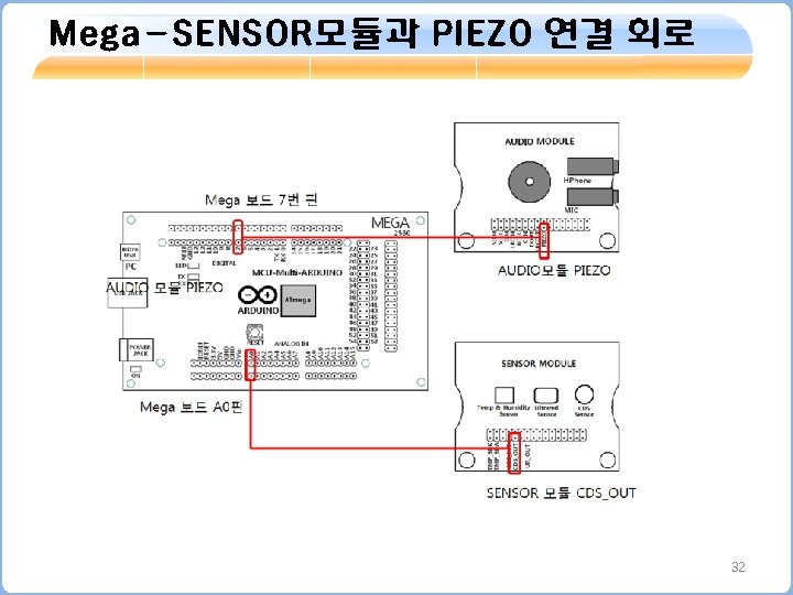 Mega-SENSOR모듈과 PIEZO 연결 회로 32 