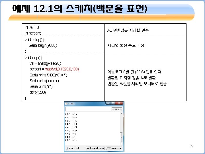 예제 12. 1의 스케치(백분율 표현) int val = 0; int percent; AD 변환값을 저장할