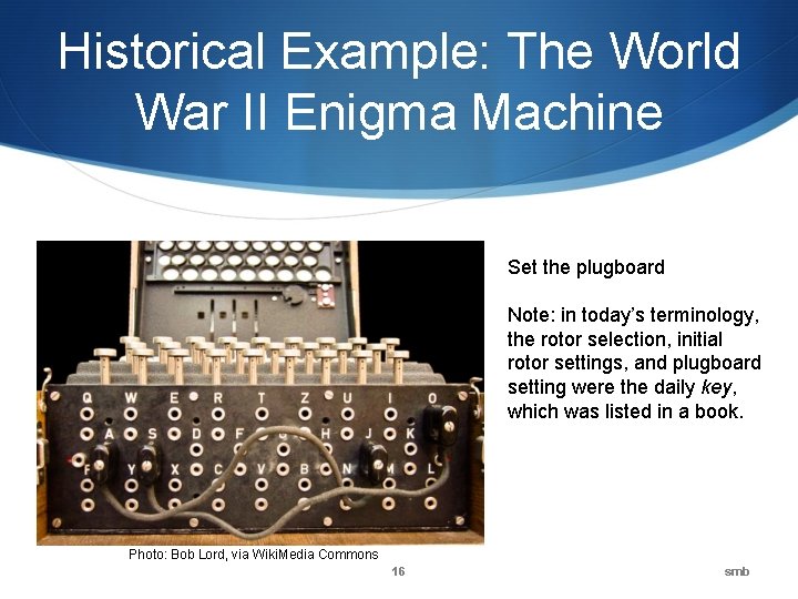 Historical Example: The World War II Enigma Machine Set the plugboard Note: in today’s