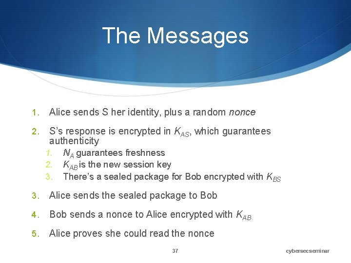 The Messages 1. Alice sends S her identity, plus a random nonce 2. S’s