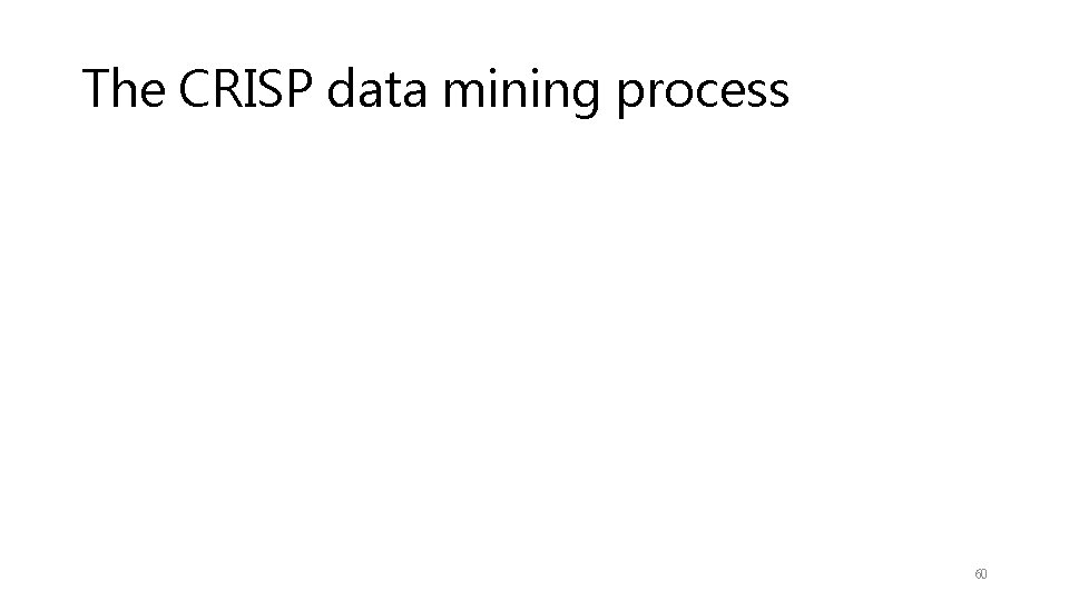 The CRISP data mining process 60 
