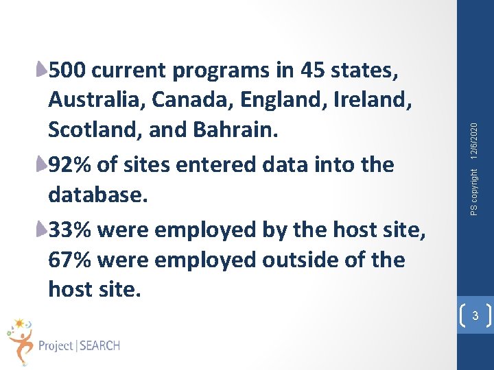 12/6/2020 PS copyright 500 current programs in 45 states, Australia, Canada, England, Ireland, Scotland,