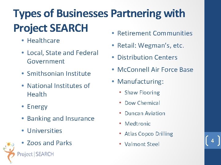 Types of Businesses Partnering with Project SEARCH • Retirement Communities • Healthcare • Local,