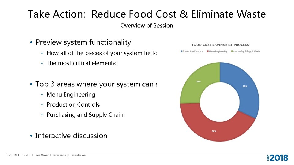 Take Action: Reduce Food Cost & Eliminate Waste Overview of Session • Preview system Take Action: Reduce Food Cost & Eliminate Waste Overview of Session • Preview system