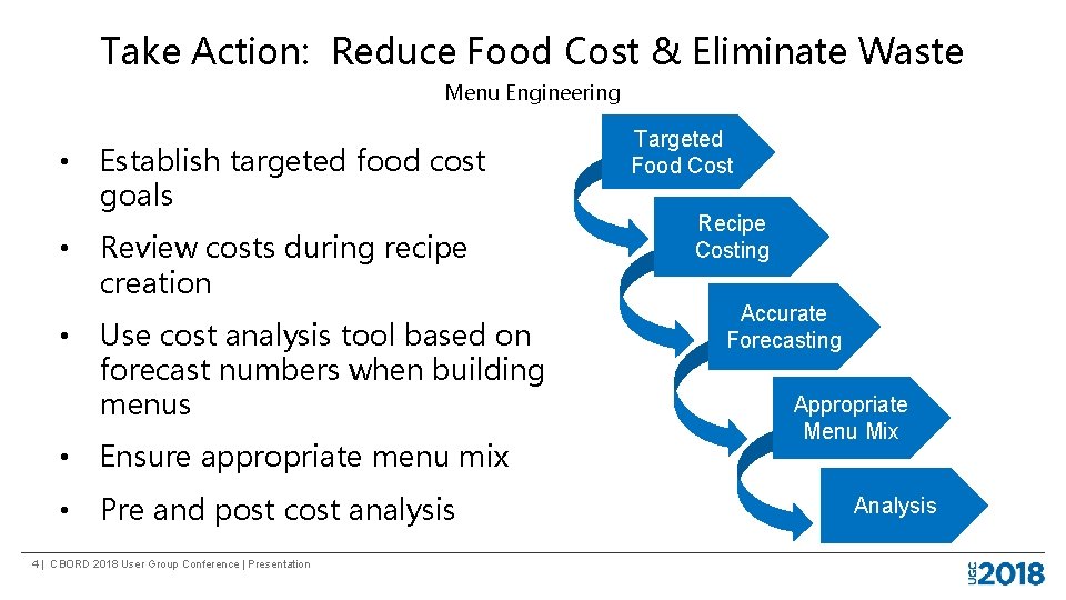 Take Action: Reduce Food Cost & Eliminate Waste Menu Engineering • • • Establish