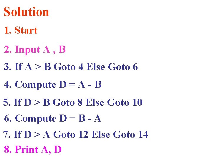 Solution 1. Start 2. Input A , B 3. If A > B Goto