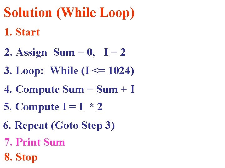 Solution (While Loop) 1. Start 2. Assign Sum = 0, I = 2 3.